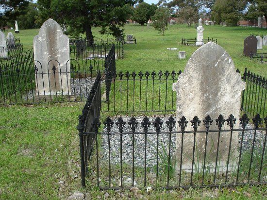 East Perth Cemeteries